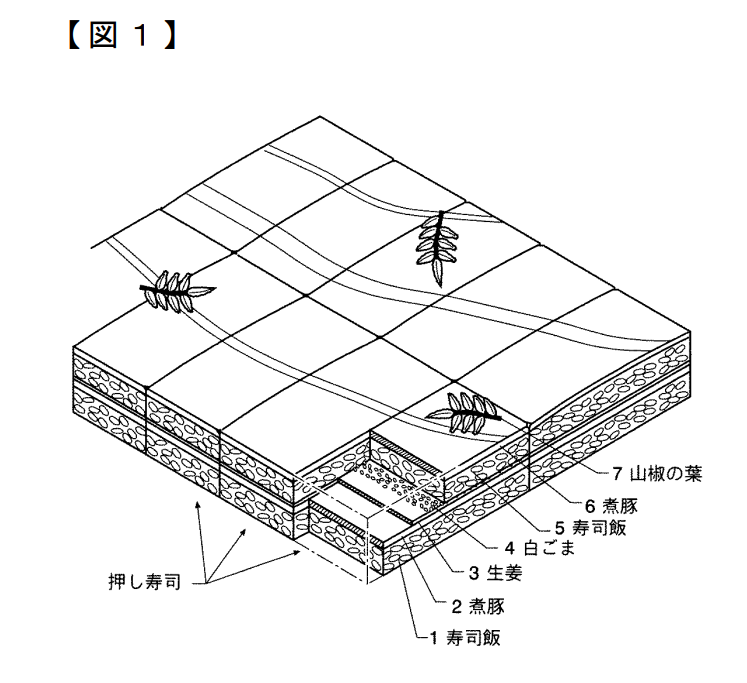 Unique Food Ideas Inspired by Japanese Patent Technology