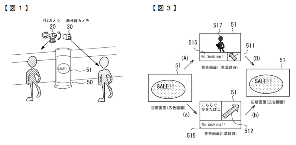 Advertising Display System with Behavioral Detection and Warning Functionality Patent Drawing