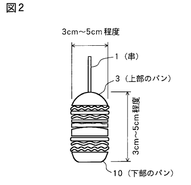 Food Patent 6. Skewered Hamburger with Layered Components