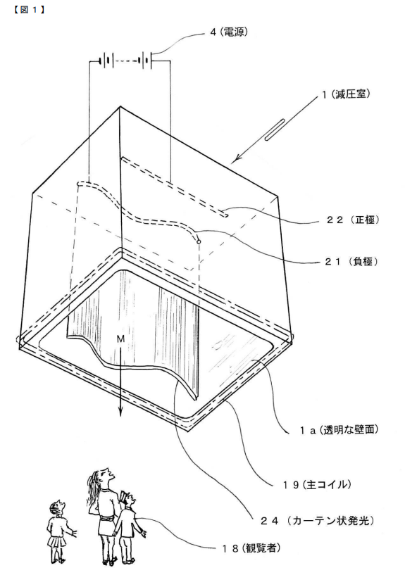 Aurora Generation Device within a Transparent Chamber Patent Drawing