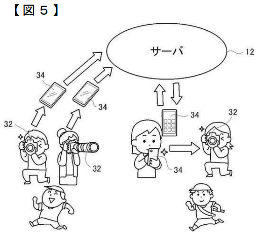 Sports Day Photography Support System Patent Drawing